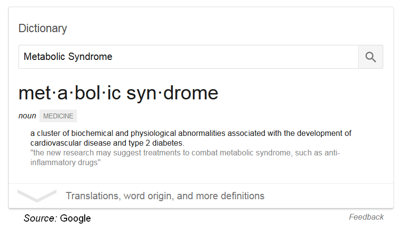 screen print of Google's definition of metabolic syndrome